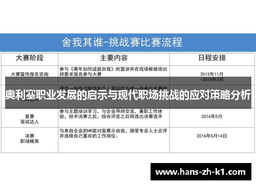 奥利塞职业发展的启示与现代职场挑战的应对策略分析